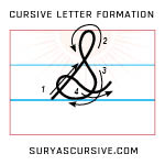 Cursive deals s capital